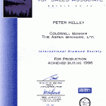 award_96_master